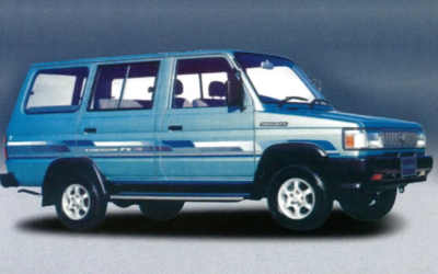 Toyota investing ₱4.4B for revival of Tamaraw model